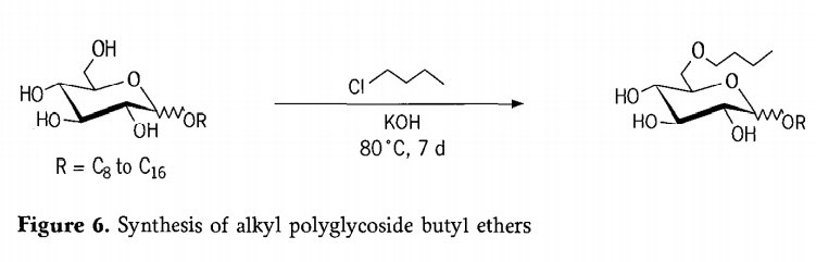 Figure 6. Synthesis of alkyl polyglycoside butyl ethers
